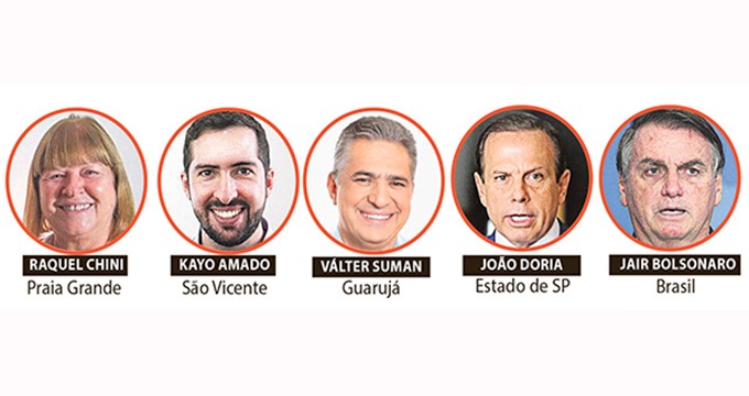 DataOrla mostra popularidade de governantes em Praia Grande, São Vicente e Guarujá | Jornal da Orla
