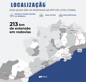 Ligação entre Bertioga e Guarujá será duplicada e terá 36 km de ciclovias