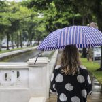 Chuva volta a marcar presença a partir de 4ª