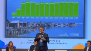 Santos sobe seis posições no ranking de cidades mais inteligente do país