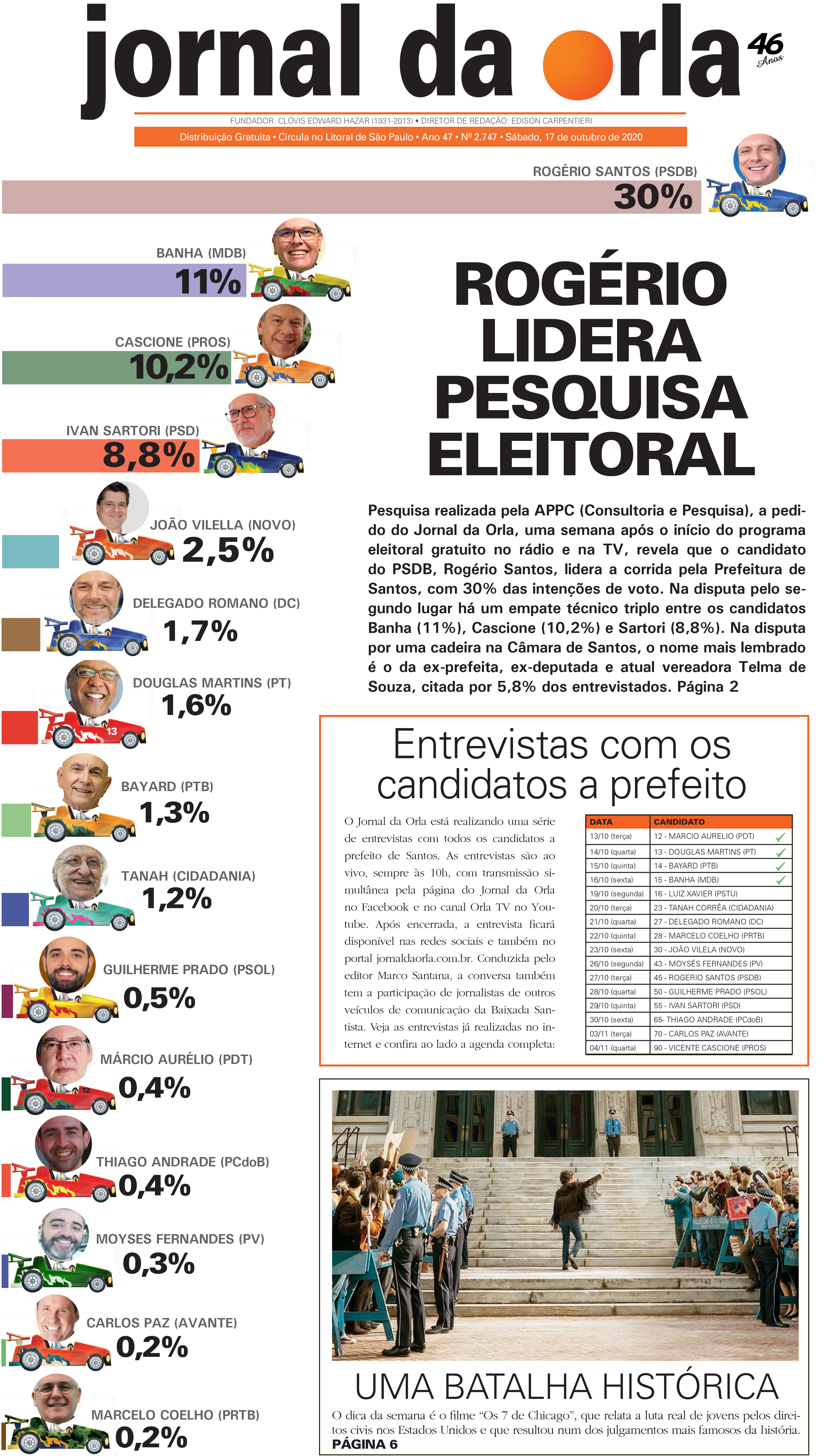 17/10/2020 | Jornal da Orla