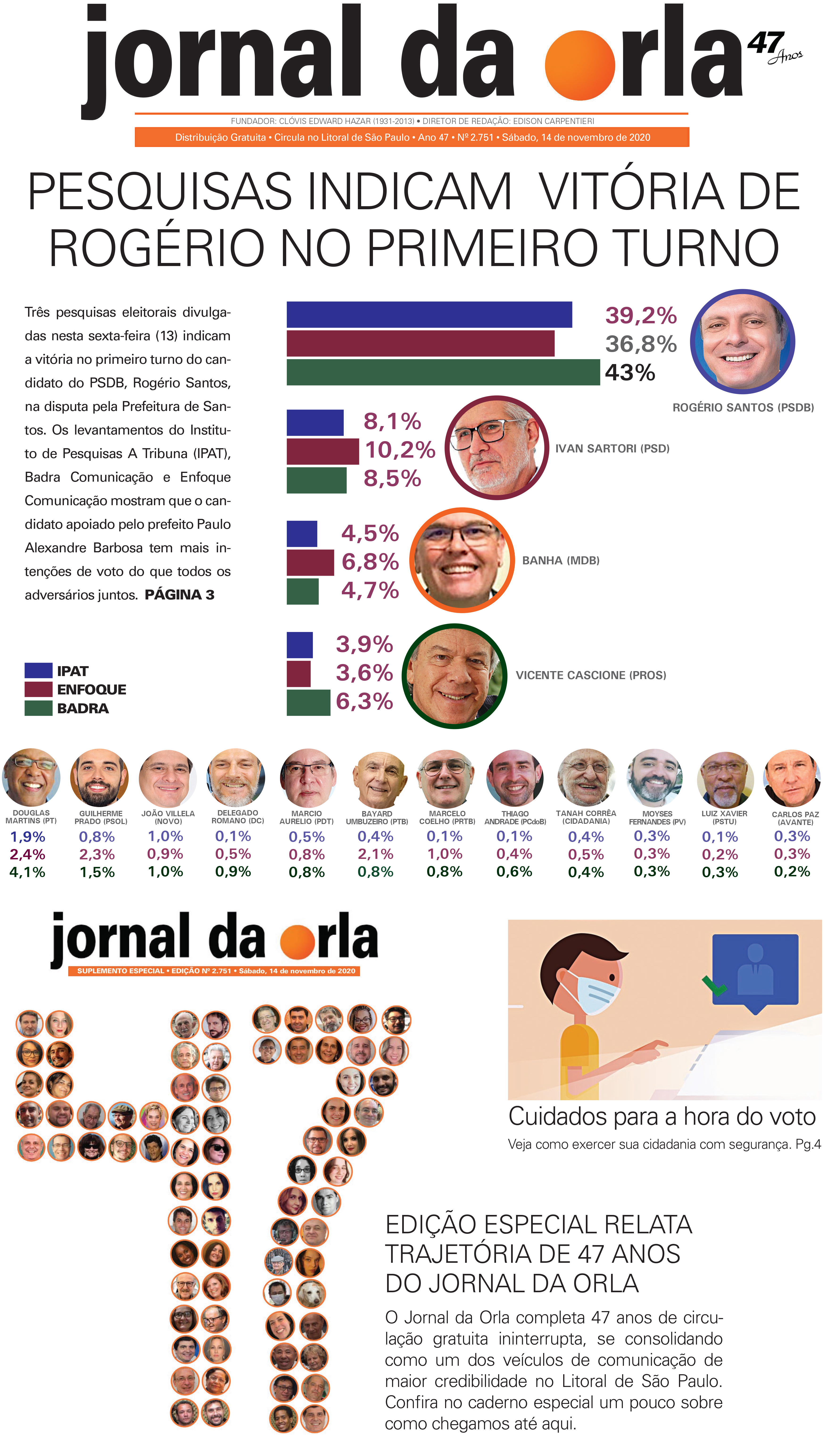 14/11/2020 | Jornal da Orla