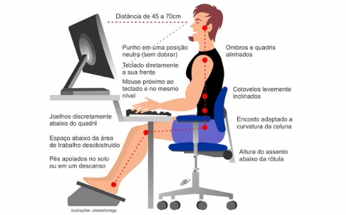 Sente-se direito! Sua coluna agradece…