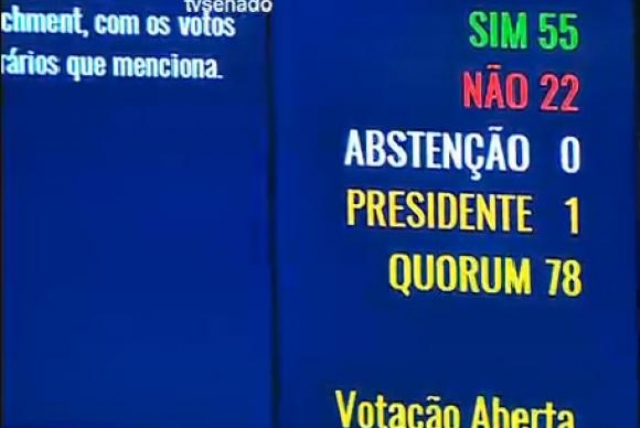 Por 55 a 22 votos, Senado abre processo de impeachment e afasta Dilma | Jornal da Orla