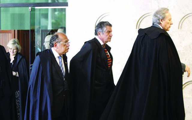 Prioridades da Suprema Corte