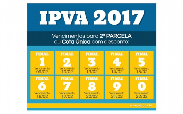 IPVA: 2ª parcela tem vencimentos nesta semana