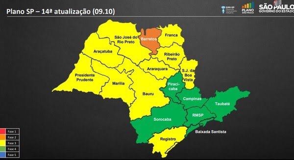 Baixada Santista está na Fase Verde do Plano São Paulo