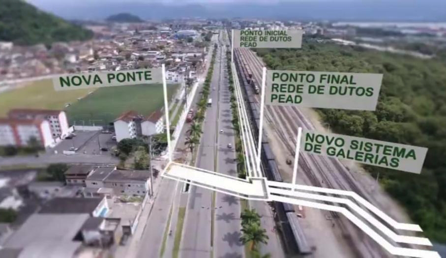 Nova Entrada de Santos: obra altera trânsito na Avenida Martins Fontes | Jornal da Orla