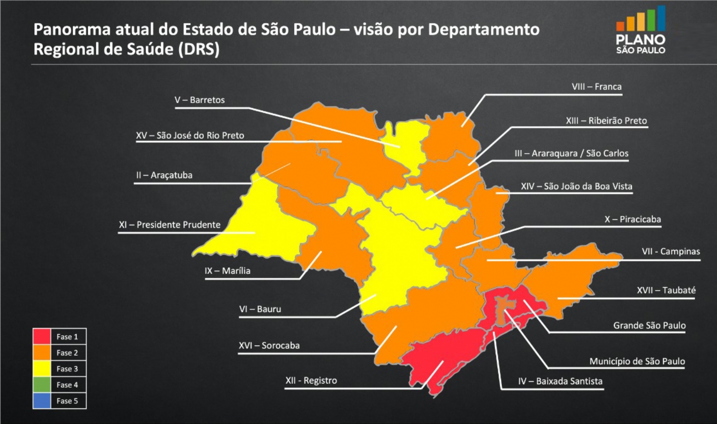 Doria recua e reduz restrições na Baixada Santista