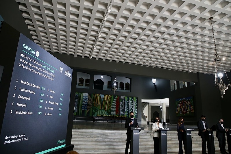 São Paulo cria fase de transição e libera comércio com restrições