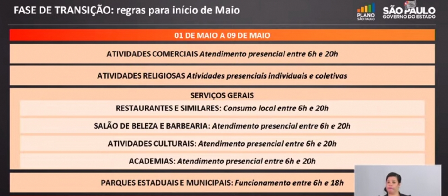 São Paulo prorroga fase de transição com horário estendido para comércio e serviços