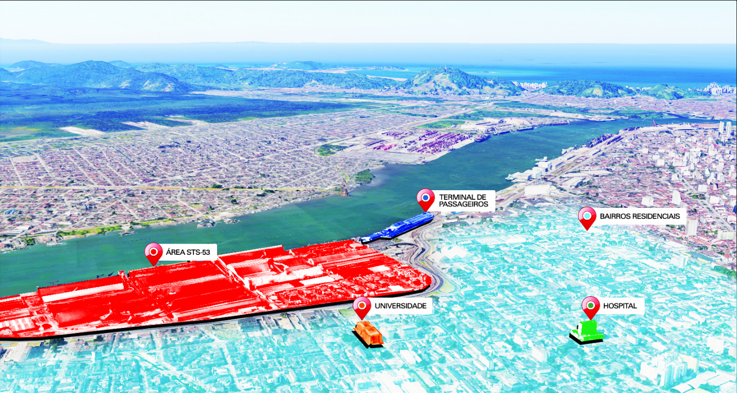 Leilão no porto ameaça saúde, meio ambiente e terminal de passageiros | Jornal da Orla