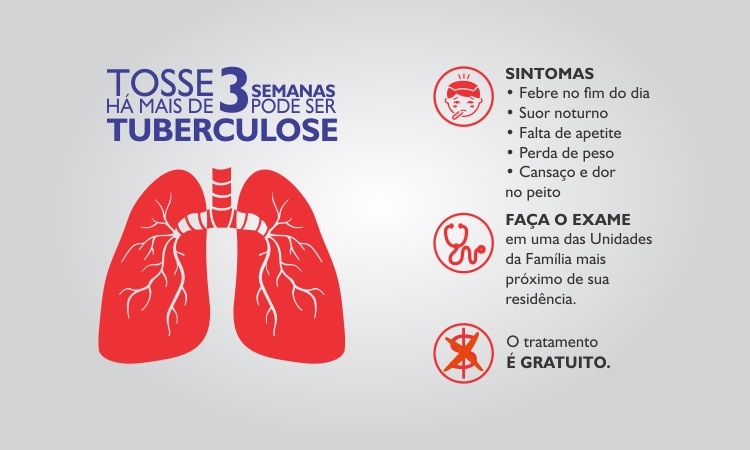 Itanhaém intensifica campanha de combate à tuberculose | Jornal da Orla
